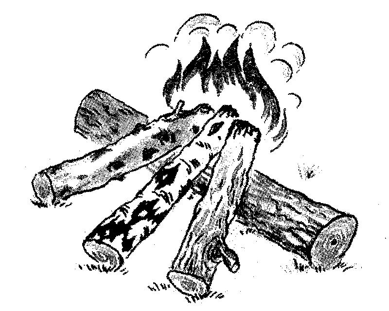 как правильно развести костер в походе способы разведения разжечь виды дрова горючее спички таежный колодец звездный шалаш колодец