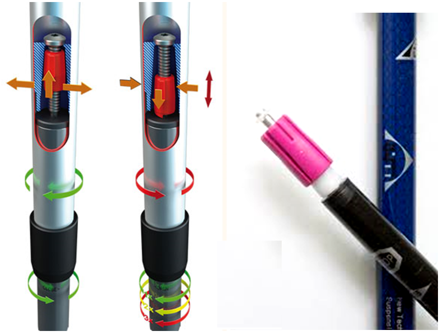 трекинговые палки с винтовым зажимом
